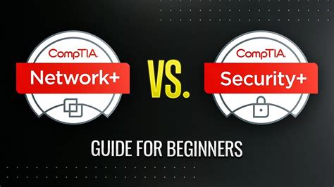 comptia a+ test hard|comptia network vs security.